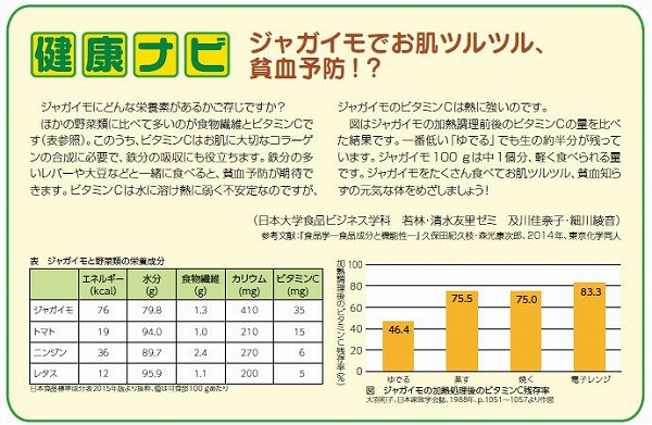 詳細画像